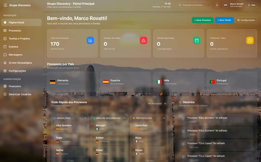 Plataforma de Processos — Grupo Discovery